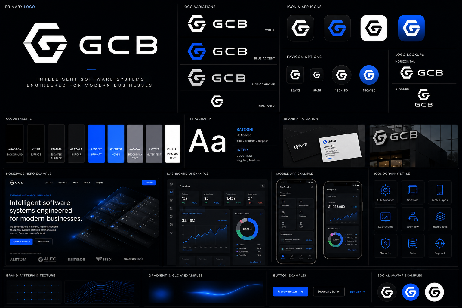 GCB | Intelligent Software Systems